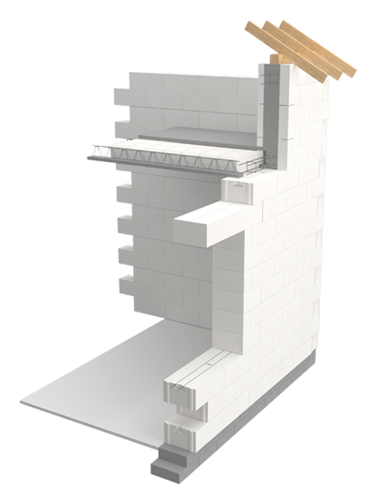 Porobeton Termalica házak építése